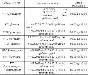 В Крыму возможны перерывы в трансляции телерадиопрограмм из-за работ по ремонту