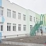 Сроки сдачи в эксплуатацию детского сада в Луговом вновь переносятся