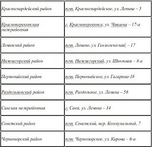 В конце марта произойдёт Единый день оказания бесплатной юридической помощи