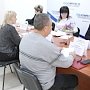 Предприятие «Крым БТИ» в 2018 году выполнило план финансово-хозяйственной деятельности, — Госкомрегистр