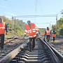 На Крымской железной дороге подведены итоги весеннего осмотра объектов инфраструктуры