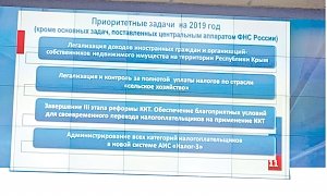 В Крыму будут наказывать за теневую сдачу жилья нерезидентов