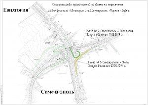 Сегодня на Евпаторийской развязке открывается съезд в сторону Симферополя