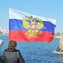 Каждый третий европеец считает Крым российским