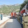 Специалистами чрезвычайного ведомства были проведены пожарно-тактические учения на территории оздоровительного комплекса, расположенного на Южном побережье Крыма в бухте Ласпи.