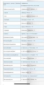 День оказания бесплатной юридической помощи пройдёт в Крыму