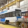 Новейший трамвай с Урала пройдёт испытания на рельсах в Евпатории