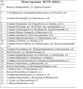 Где приобрести билеты в Крым и из Крыма на поезда дальнего следования