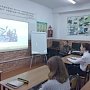 Гимназистам рассказали о подвигах советских летчиков в годы Великой Отечественной войны