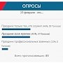 Мнение крымчан о 23 февраля отстает от общероссийского на 15 лет