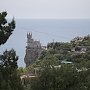 Севастополь, Ялта и Евпатория возглавили рейтинг весеннего отдыха в Крыму