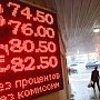 Опрос: Россияне больше боятся обвала рубля, чем коронавируса