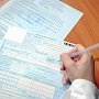 Крымчане с подозрением на коронавирус смогут оформить больничный онлайн, — Минздрав РК