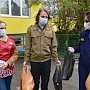 Две трети россиян готовы стать волонтерами на фоне распространения коронавируса, — ВЦИОМ
