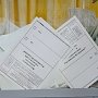 Уже 77,64% крымчан проголосовали – лидирует Раздольненский район