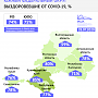76% заболевших коронавирусом крымчан уже выздоровели