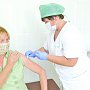 Как избежать опасного двойного инфицирования – гриппом и коронавирусом