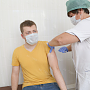 Более 50 тысяч крымчан уже сделали прививку от гриппа