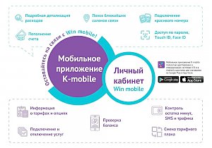 Win mobile выпустил новую версию мобильного приложения