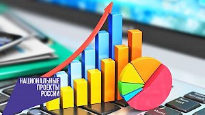 В Крыму освоили 55% средств по нацпроектам