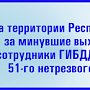 Сотрудниками ГИБДД за три дня на территории Республики Крым установлено более 50 нетрезвых водителей