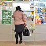 Контроль за формированием цен на жизненно важные лекарства усилят в России