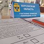 Голосование жителей освобожденных территорий началось в Крыму