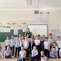 Более восьми тыс. севастопольских школьников стали участниками профилактического мероприятия «Внимание – дети!»